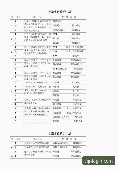 如何高效使用四季体育官网入口手机版？