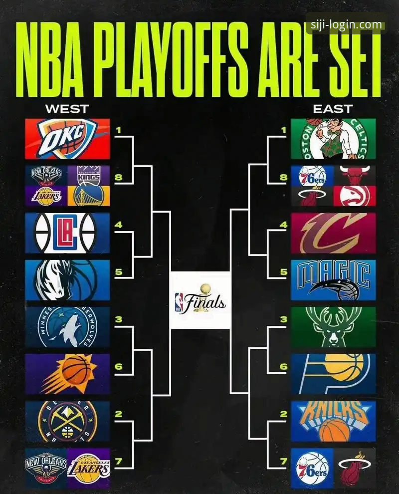 湖人锁定季后赛席位深度分析：从太平洋赛区第26冠看紫金王朝的复兴之路